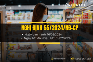 Nghị định 55/2024/NĐ-CP hướng dẫn Luật Bảo vệ quyền lợi người tiêu dùng năm 2024