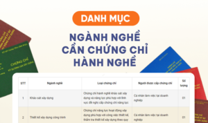 Danh mục ngành nghề cần chứng chỉ hành nghề