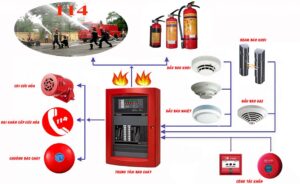 Sắp tăng nặng mức phạt đối với hành vi không lắp đặt hệ thống báo cháy?